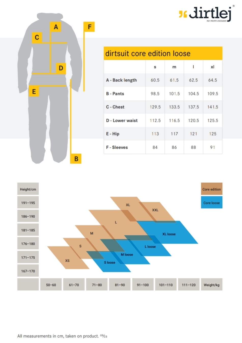 DIRTLEJ Dirt Suit Core Edition - Loose Cut NEW!